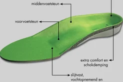 Mysole Special Anatomical inleg zool