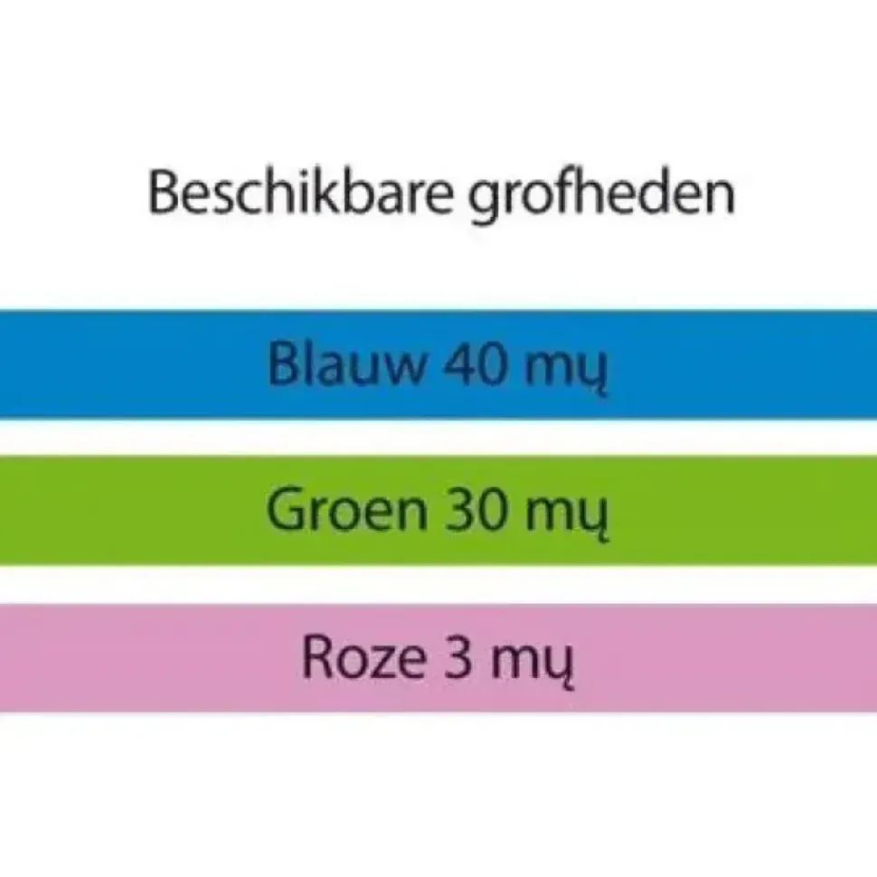 Zandstra polijststickers